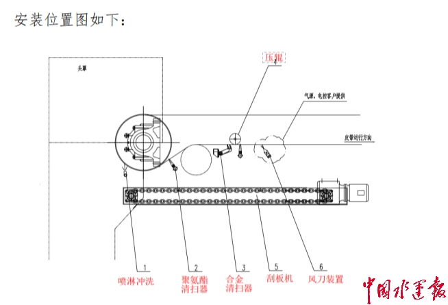 南宫电子游戏-不凡成就非凡,相信品牌的力量